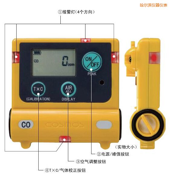 哈爾濱一氧化碳計