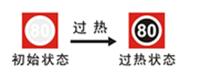 瀘州示溫片