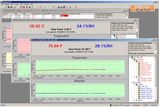 遵義LogWareIII 溫濕度記錄軟件